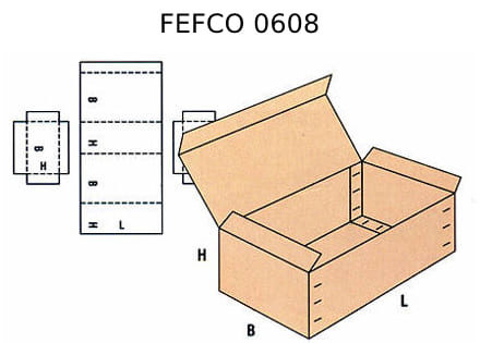 FEFCO 0608