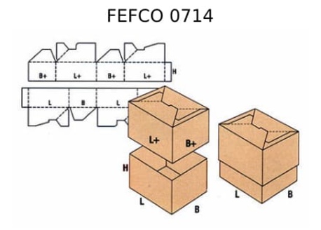 FEFCO 0714